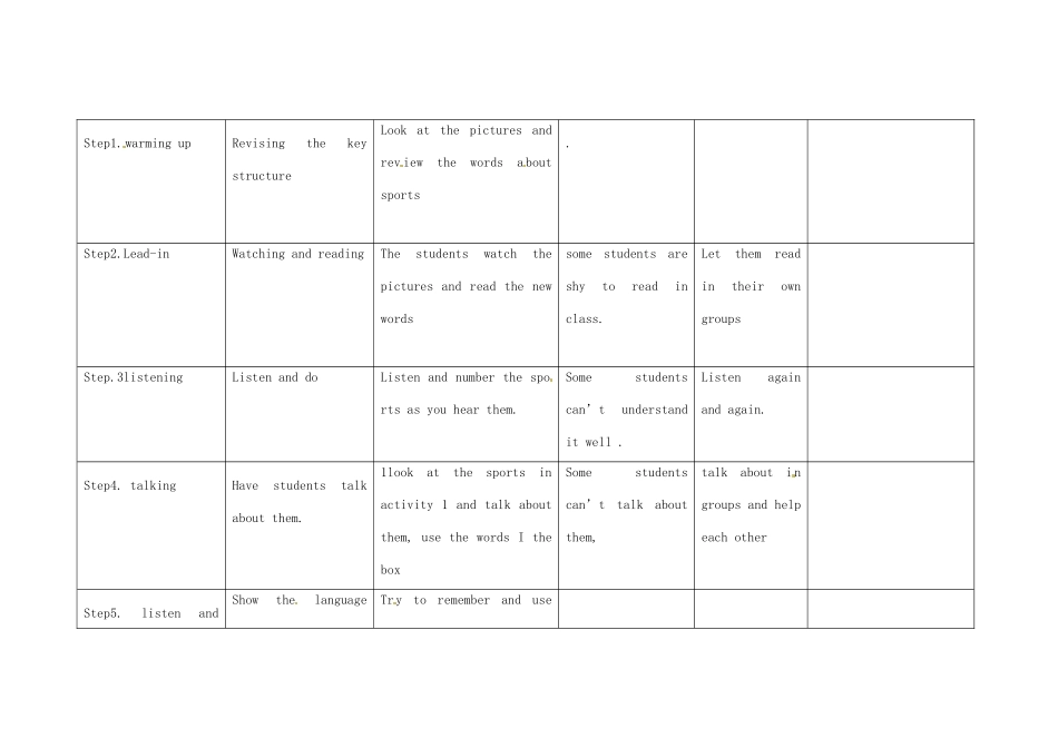 小学八年级英语上册 Module 3 Unit 1 Nothing is more exciting than playing tennis教案 （新版）外研版-（新版）外研版初中八年级上册英语教案_第2页