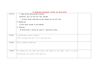 小学八年级英语上册 Module 11 Unit 2 In England,you usually drink tea with milk教案 （新版）外研版-（新版）外研版初中八年级上册英语教案