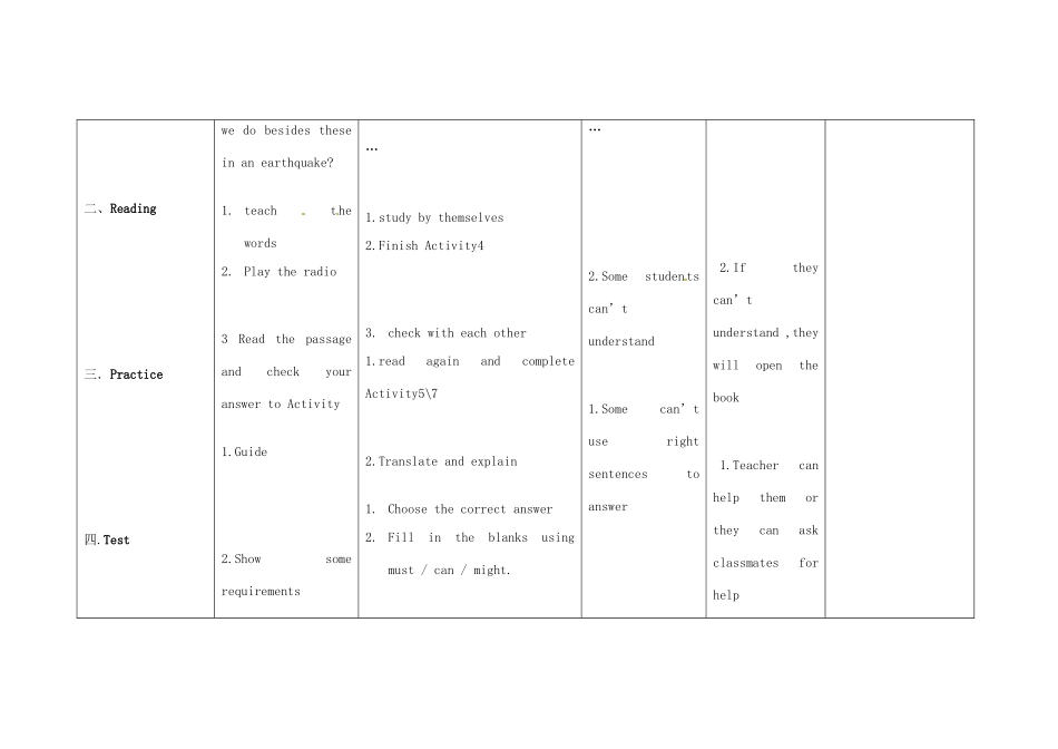 小学八年级英语上册 Module 12 Unit 2 Stay away from windows and heavy furniture教案 （新版）外研版-（新版）外研版初中八年级上册英语教案_第2页
