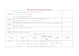 小学八年级英语上册 Module 12 Unit 1 What should we do before help arrived教案 （新版）外研版-（新版）外研版初中八年级上册英语教案