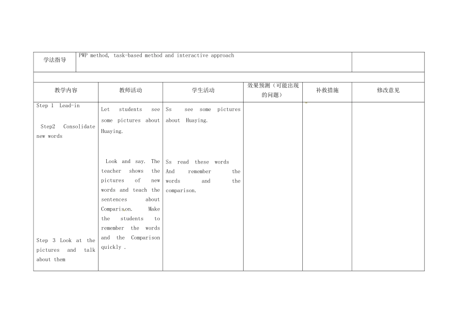小学八年级英语上册 Module 2 Unit 1 It’s taller than many other buildings教案 （新版）外研版-（新版）外研版初中八年级上册英语教案_第2页