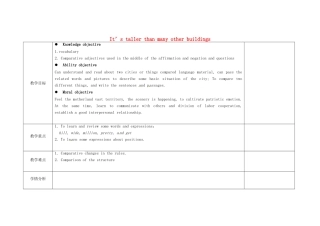 小学八年级英语上册 Module 2 Unit 1 It’s taller than many other buildings教案 （新版）外研版-（新版）外研版初中八年级上册英语教案