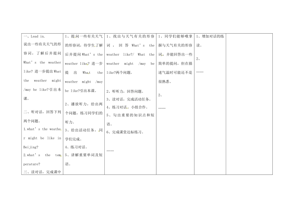 小学八年级英语上册 Module 10 Unit 1 It might snow教案 （新版）外研版-（新版）外研版初中八年级上册英语教案_第2页