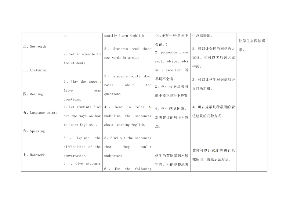 小学八年级英语上册 Module 1 Unit 1 Let's try to speak English as much as possible教案 （新版）外研版-（新版）外研版初中八年级上册英语教案_第2页