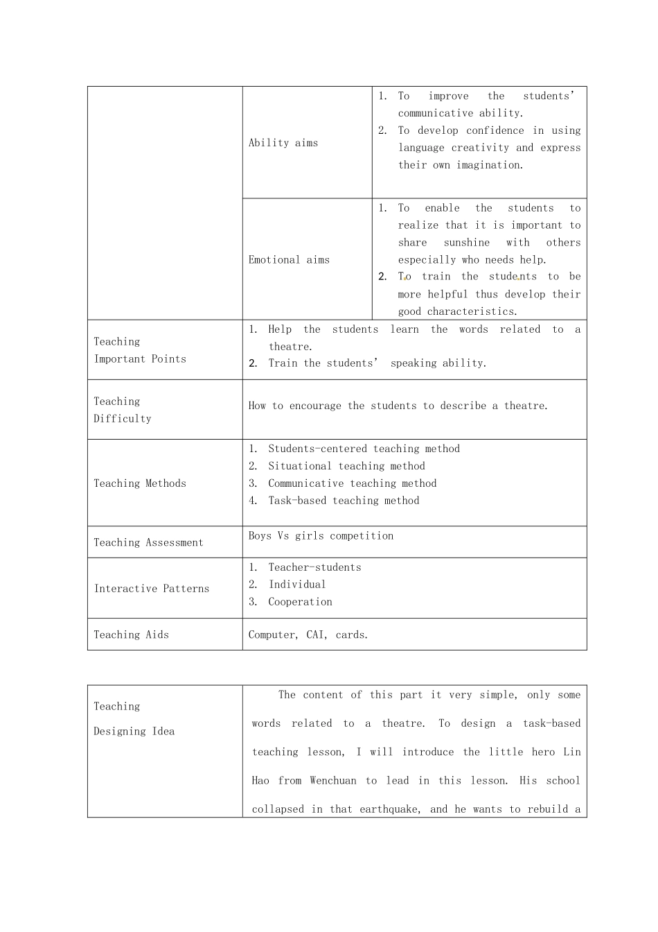 安徽省马鞍山市第十一中学八年级英语 Unit 4 A charity show教案 人教新目标版_第2页
