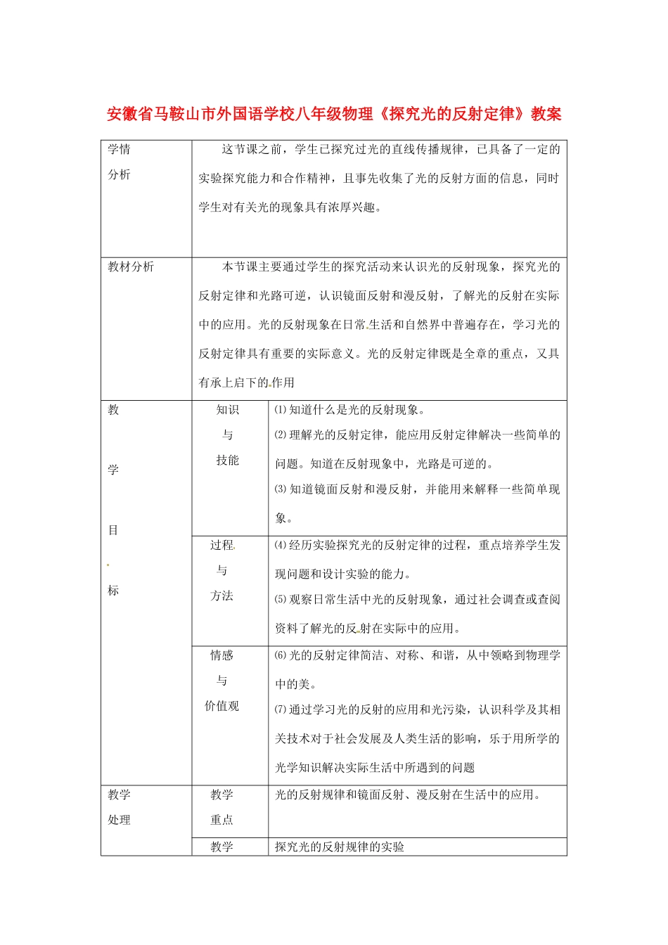 安徽省马鞍山市外国语学校八年级物理《探究光的反射定律》教案_第1页