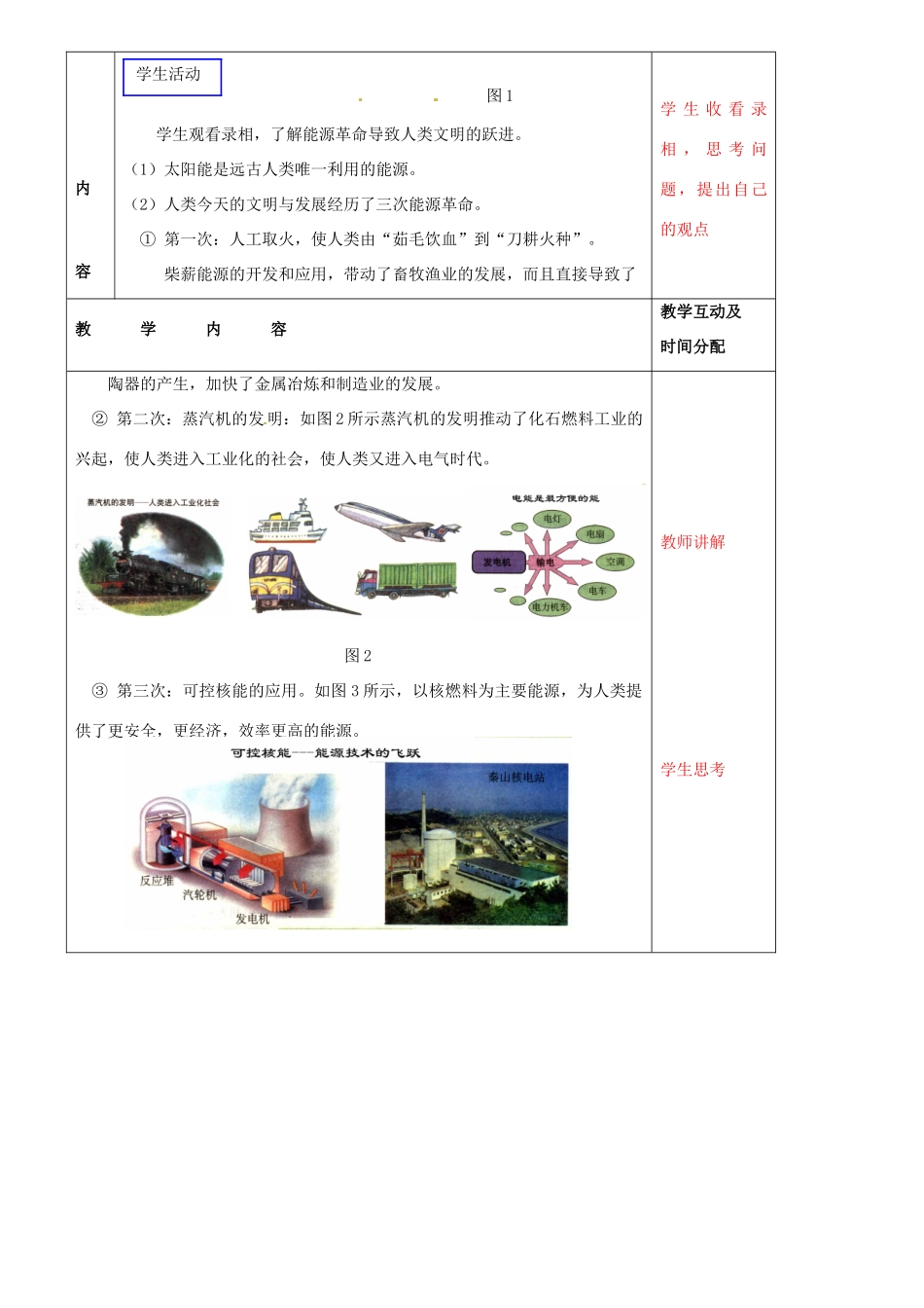 安徽省阜阳九中九年级物理全册《能源革命》教案 新人教版_第2页