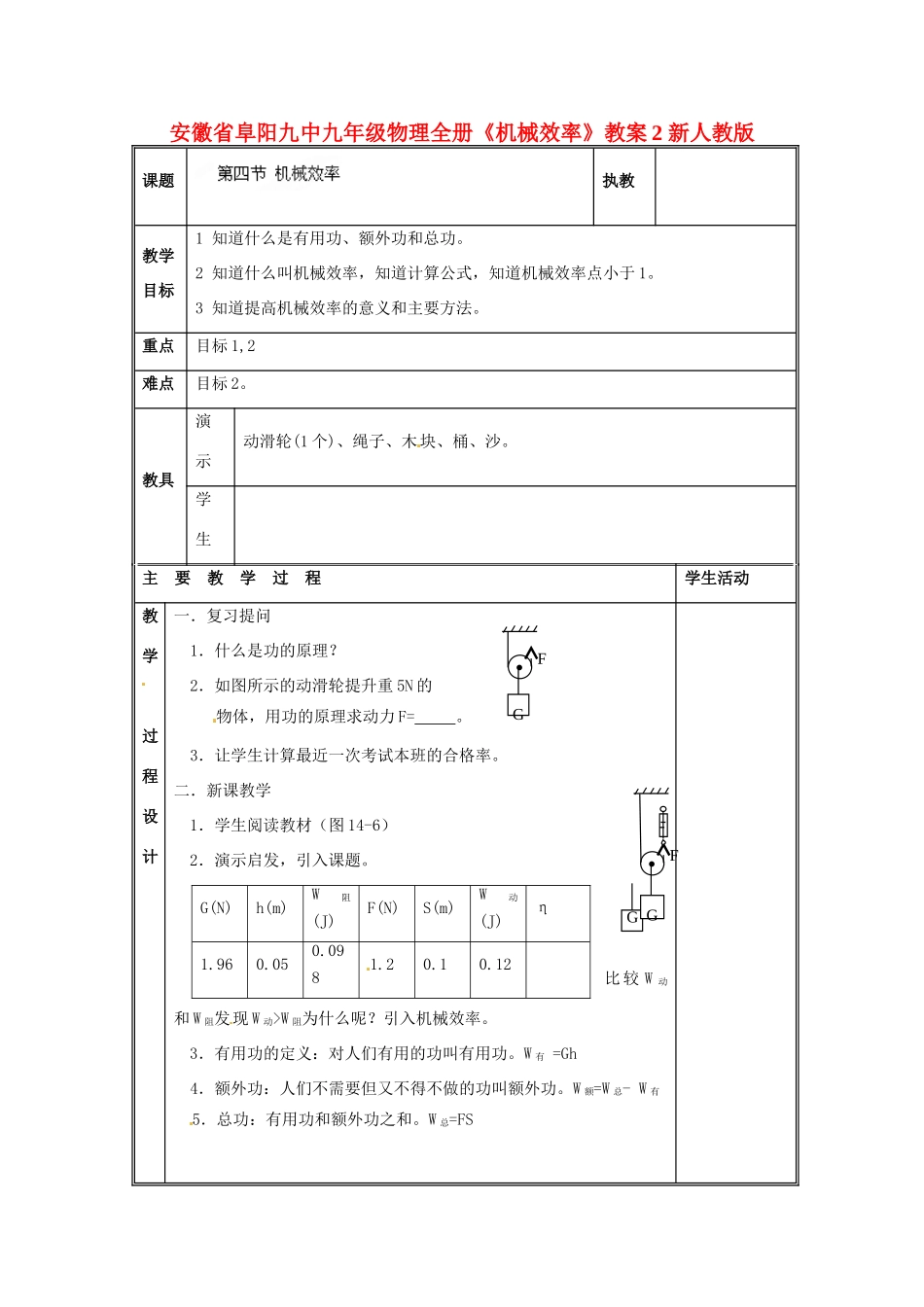 安徽省阜阳九中九年级物理全册《机械效率》教案2 新人教版_第1页