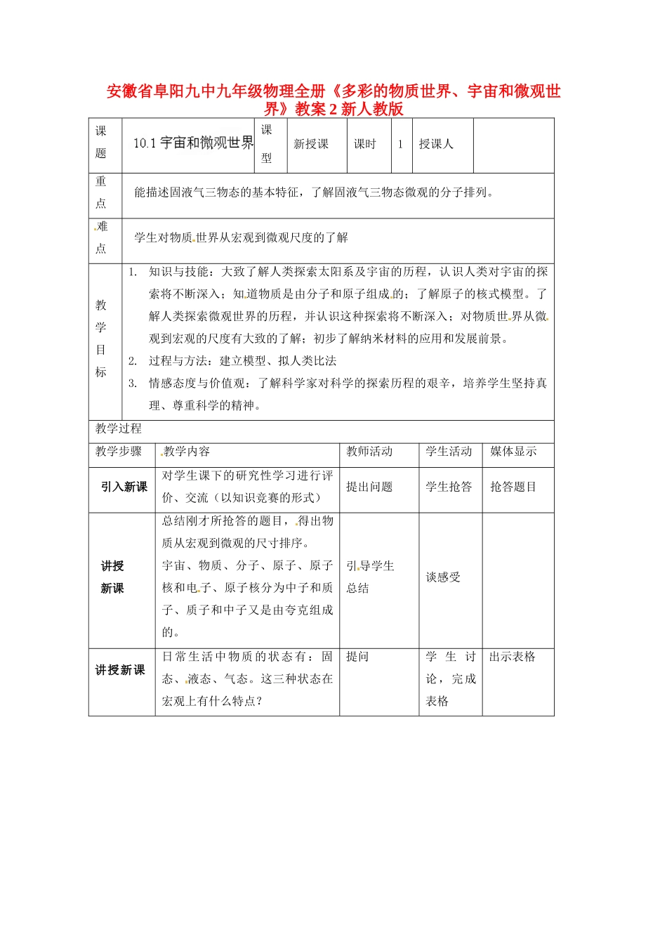 安徽省阜阳九中九年级物理全册《多彩的物质世界、宇宙和微观世界》教案2 新人教版_第1页