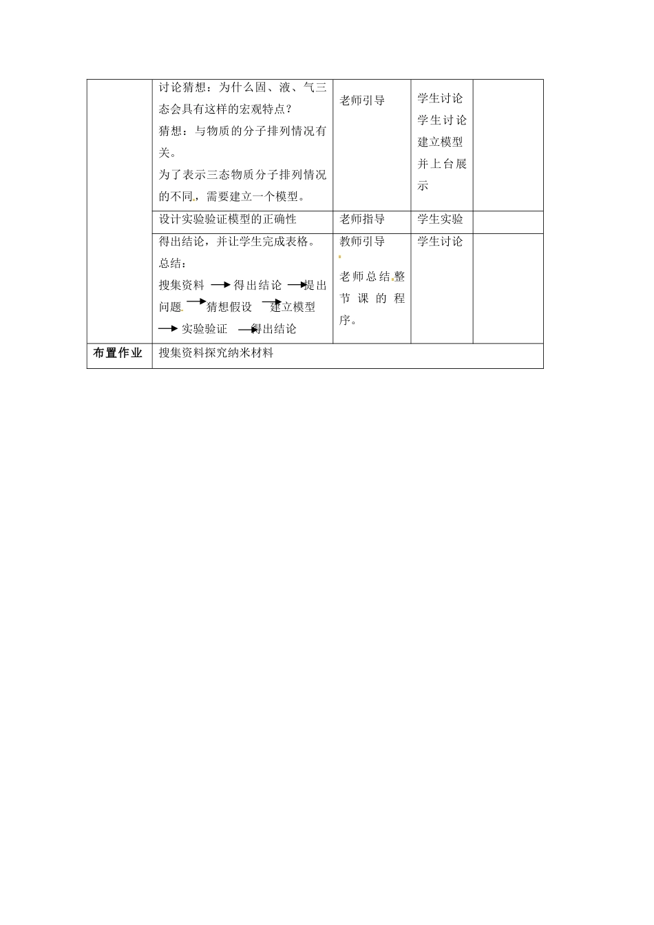 安徽省阜阳九中九年级物理全册《多彩的物质世界、宇宙和微观世界》教案2 新人教版_第2页
