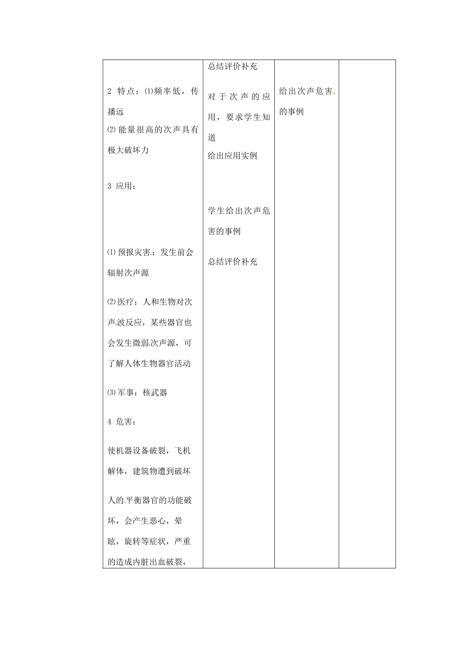 安徽省长丰县下塘实验中学八年级物理全册 3.3 超声与次声教案 沪科版_第3页
