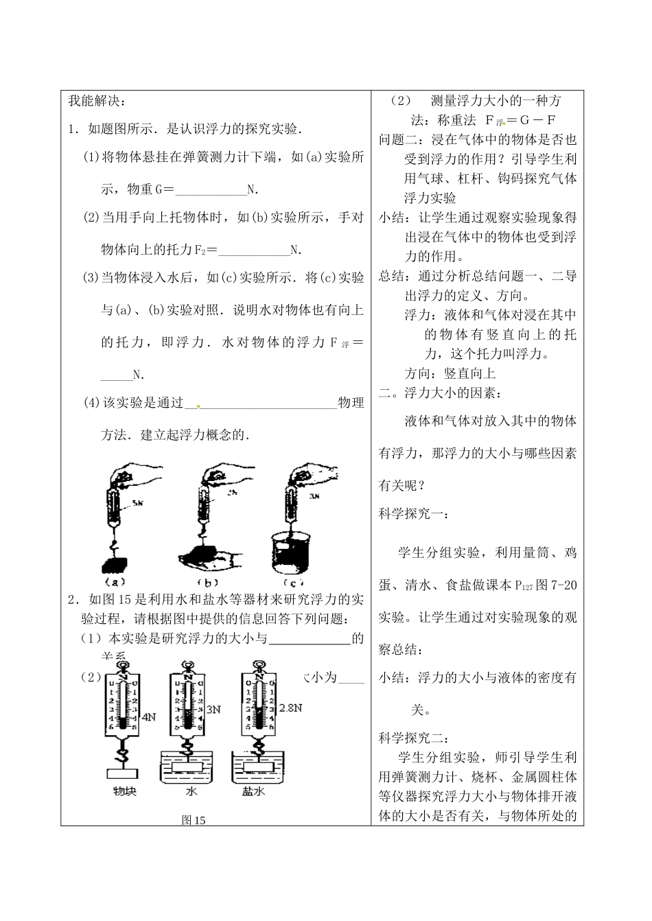安徽省芜湖市芜湖县湾沚镇三元初级中学八年级物理全册《浮力与影响浮力大小的因素》教学设计 沪科版_第3页