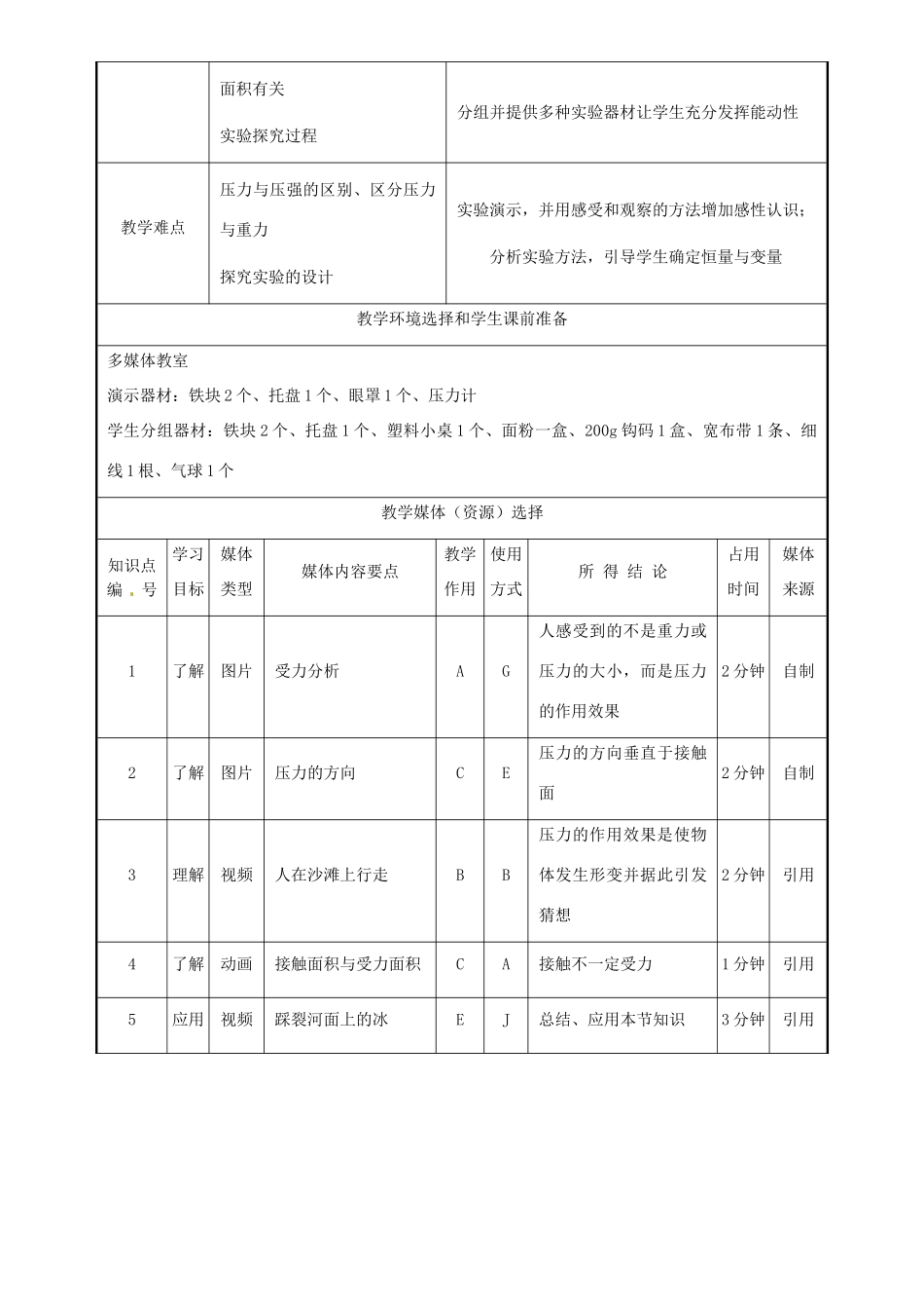 安徽省芜湖市芜湖县湾沚镇三元初级中学八年级物理全册《压强2》教学设计 沪科版_第3页