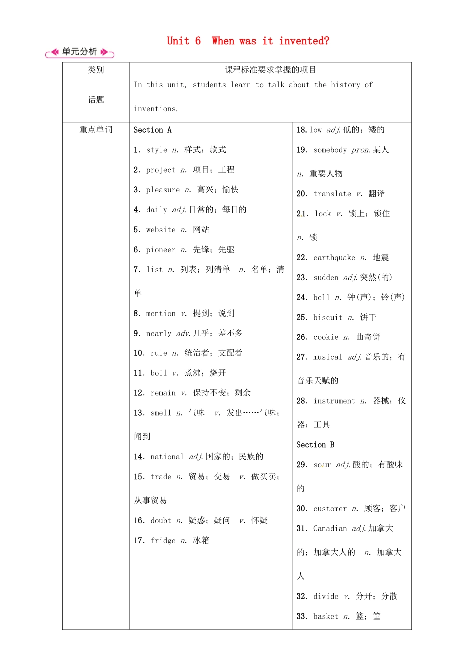 安徽省秋九年级英语全册 Unit 6 When was it invented（第1课时）Section A（1a-2d）教案 （新版）人教新目标版-（新版）人教新目标版初中九年级全册英语教案_第1页