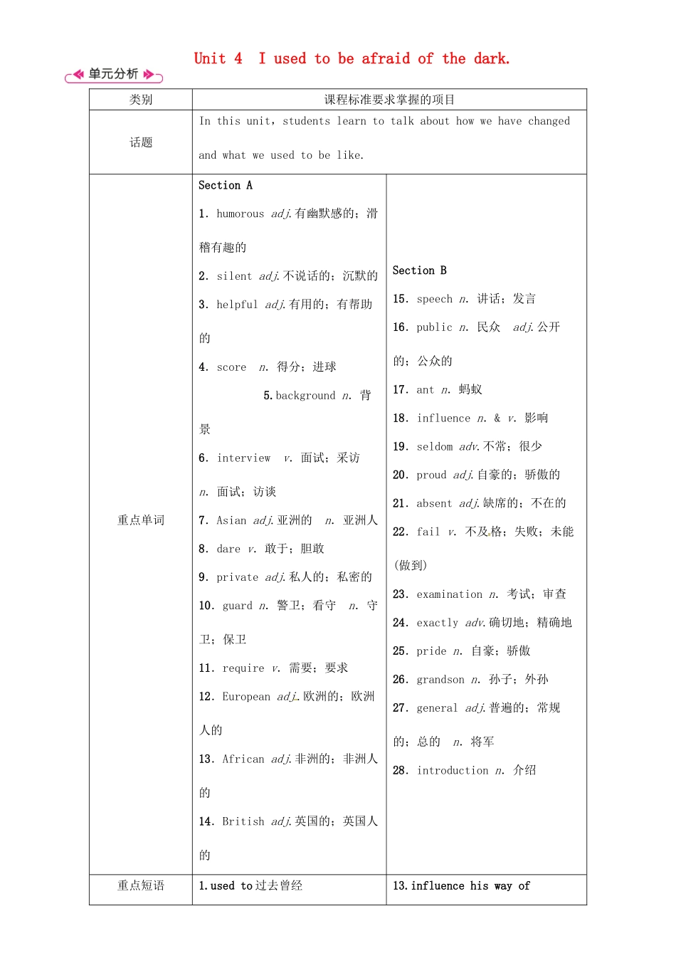 安徽省秋九年级英语全册 Unit 4 I used to be afraid of the dark（第1课时）Section A（1a-2d）教案 （新版）人教新目标版-（新版）人教新目标版初中九年级全册英语教案_第1页