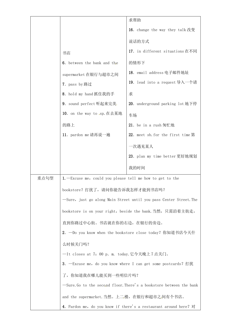 安徽省秋九年级英语全册 Unit 3 Could you please tell me where the restrooms are（第1课时）Section A（1a-2d）教案 （新版）人教新目标版-（新版）人教新目标版初中九年级全册英语教案_第2页