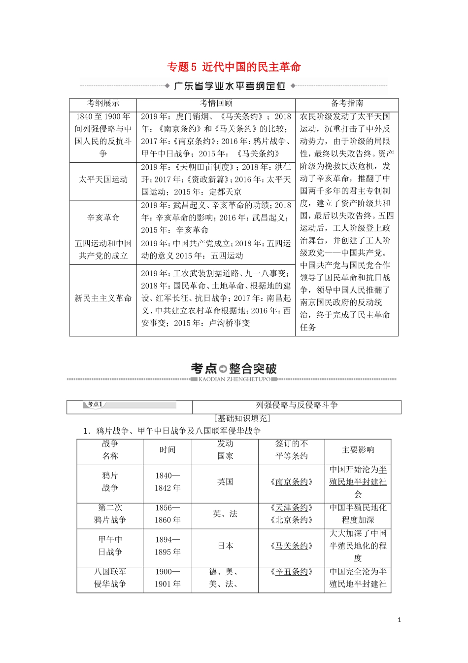 高中高中历史学业水平测试 专题5 近代中国的民主革命教案 岳麓版-岳麓版高二全册历史教案_第1页