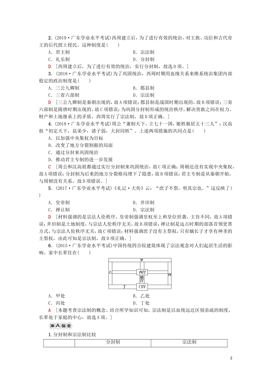 高中高中历史学业水平测试 专题1 古代中国的政治制度教案 岳麓版-岳麓版高二全册历史教案_第2页