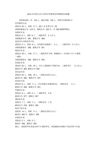 2014年人大法学考研复试详情和复试真题剖析