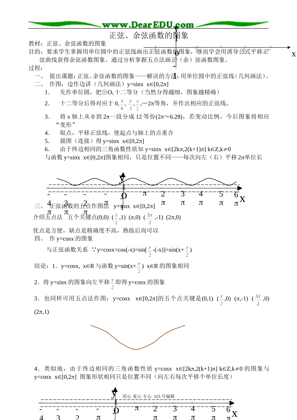 高中第一册(下)数学正弦、余弦函数的图象_第1页