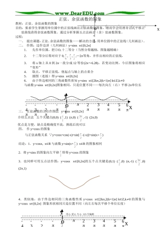 高中第一册(下)数学正弦、余弦函数的图象
