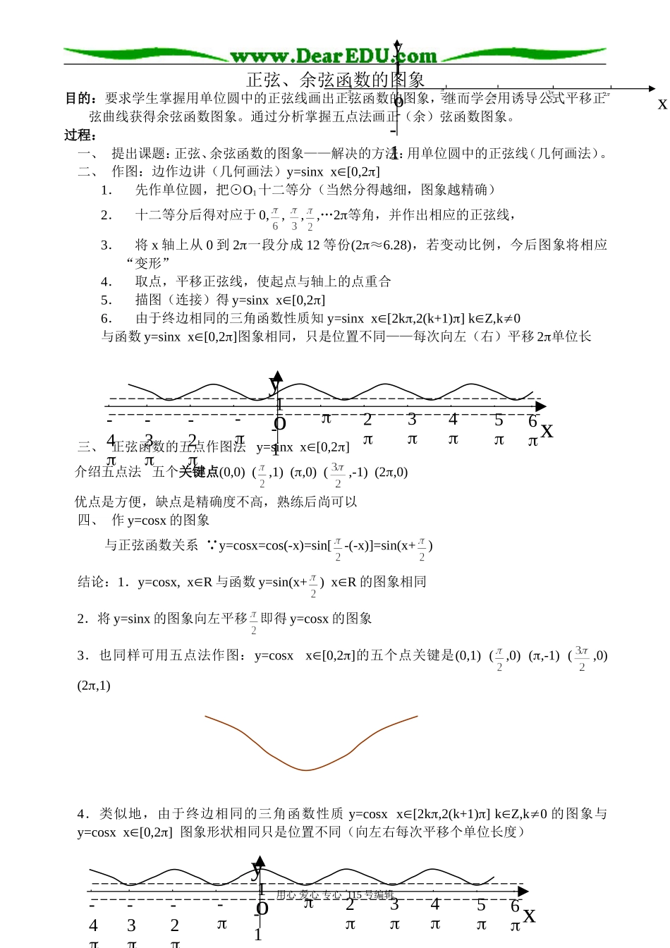 高中第一册(下)数学正弦、余弦函数的图象(1)_第1页