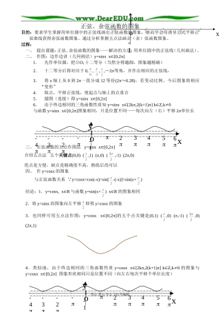 高中第一册(下)数学正弦、余弦函数的图象(1)