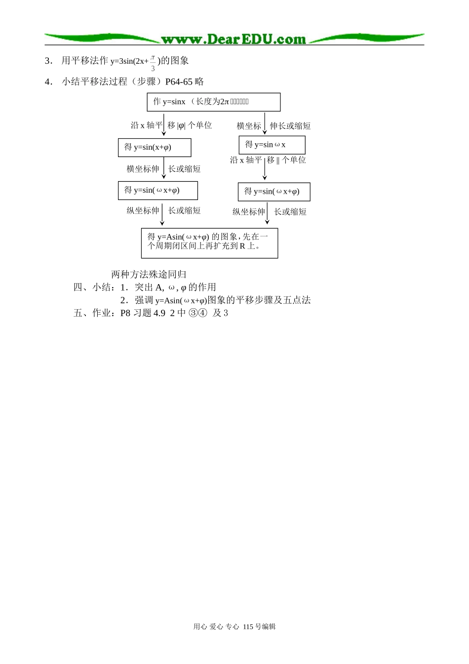 高中第一册(下)数学函数y=sin(x+φ)和y=Asin(ωx+φ)的图象_第2页