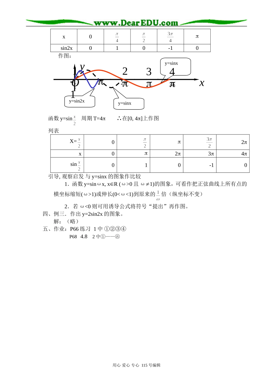 高中第一册(下)数学函数y=Asinx和y=Asinωx的图象_第2页