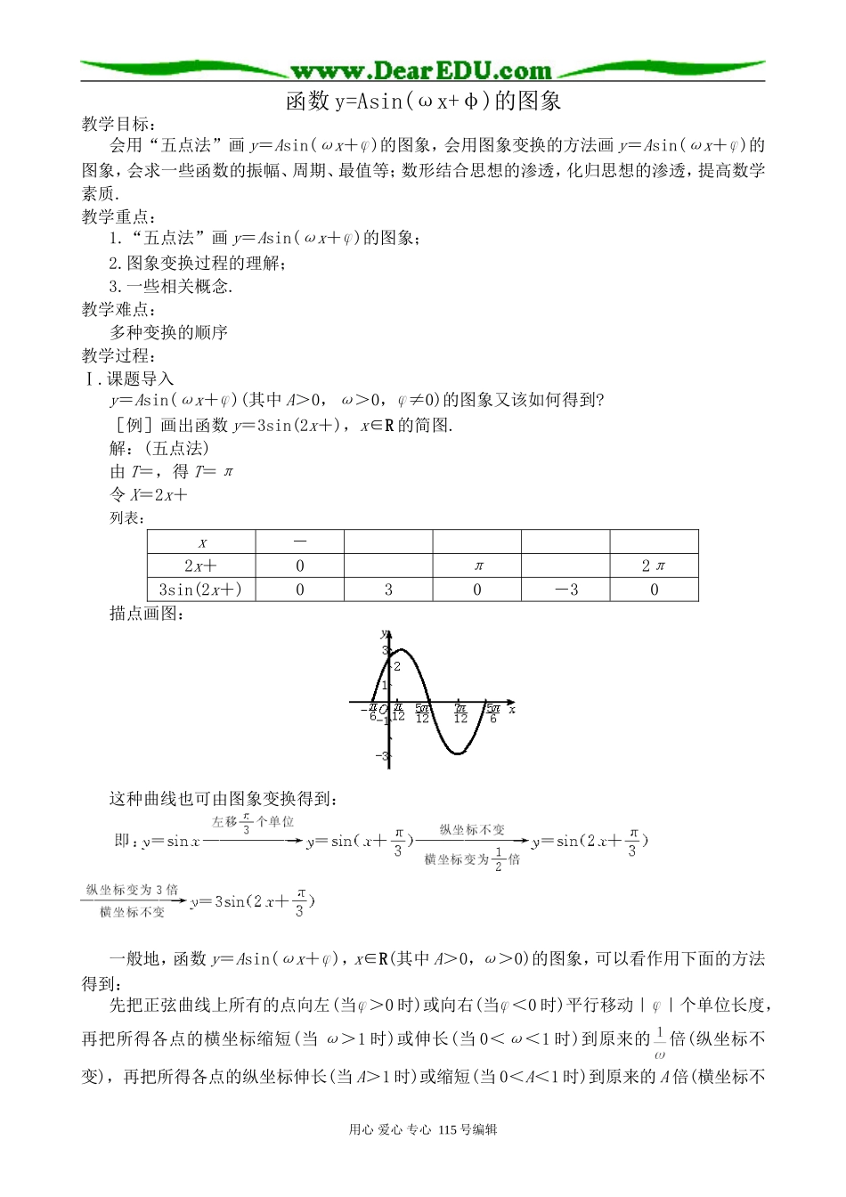 高中第一册(下)数学函数y=Asin(ωx+φ)的图象_第1页