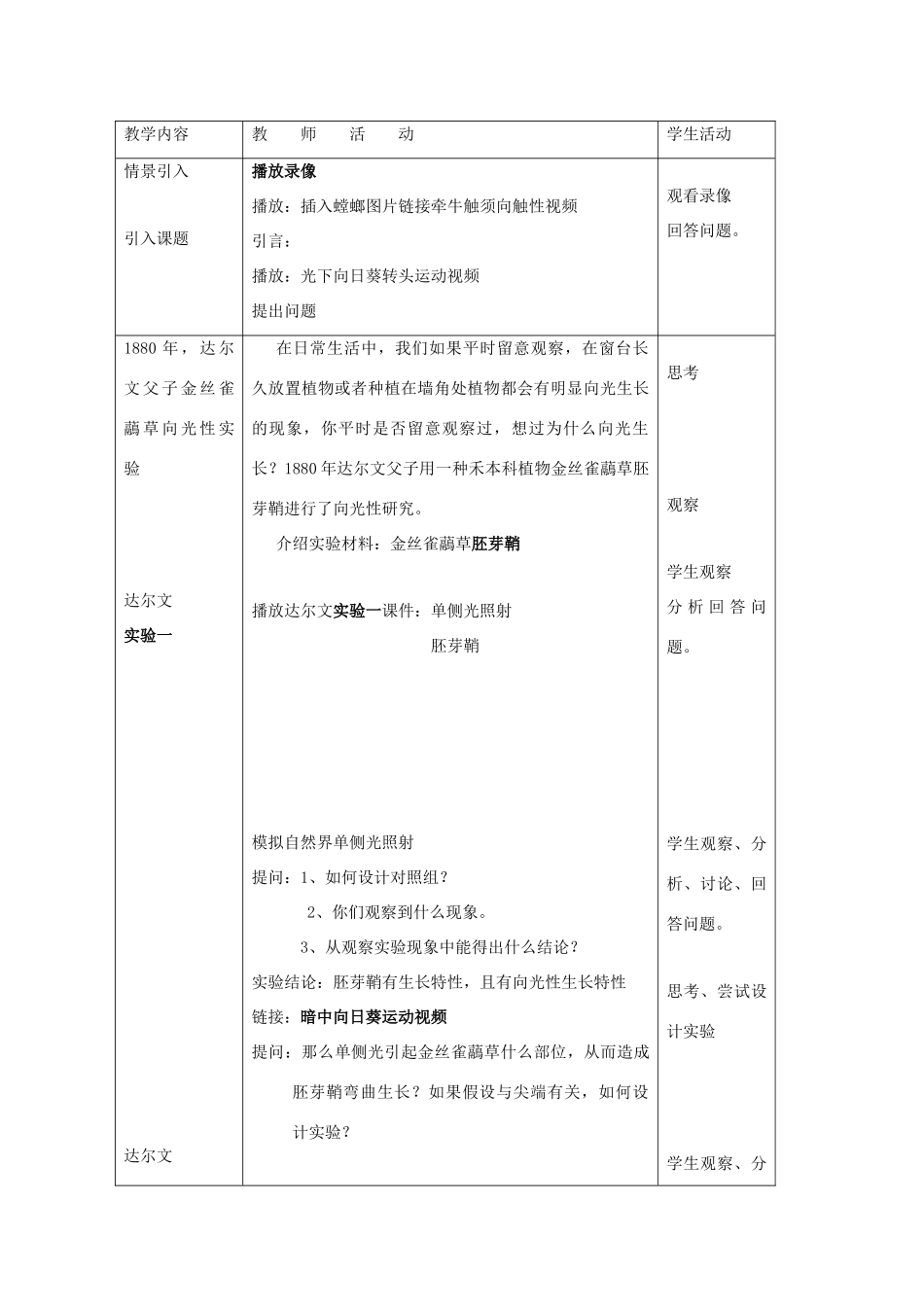 高中生物：5.5《植物生长发育的调节》教案（2）（沪科版第二册）_第2页