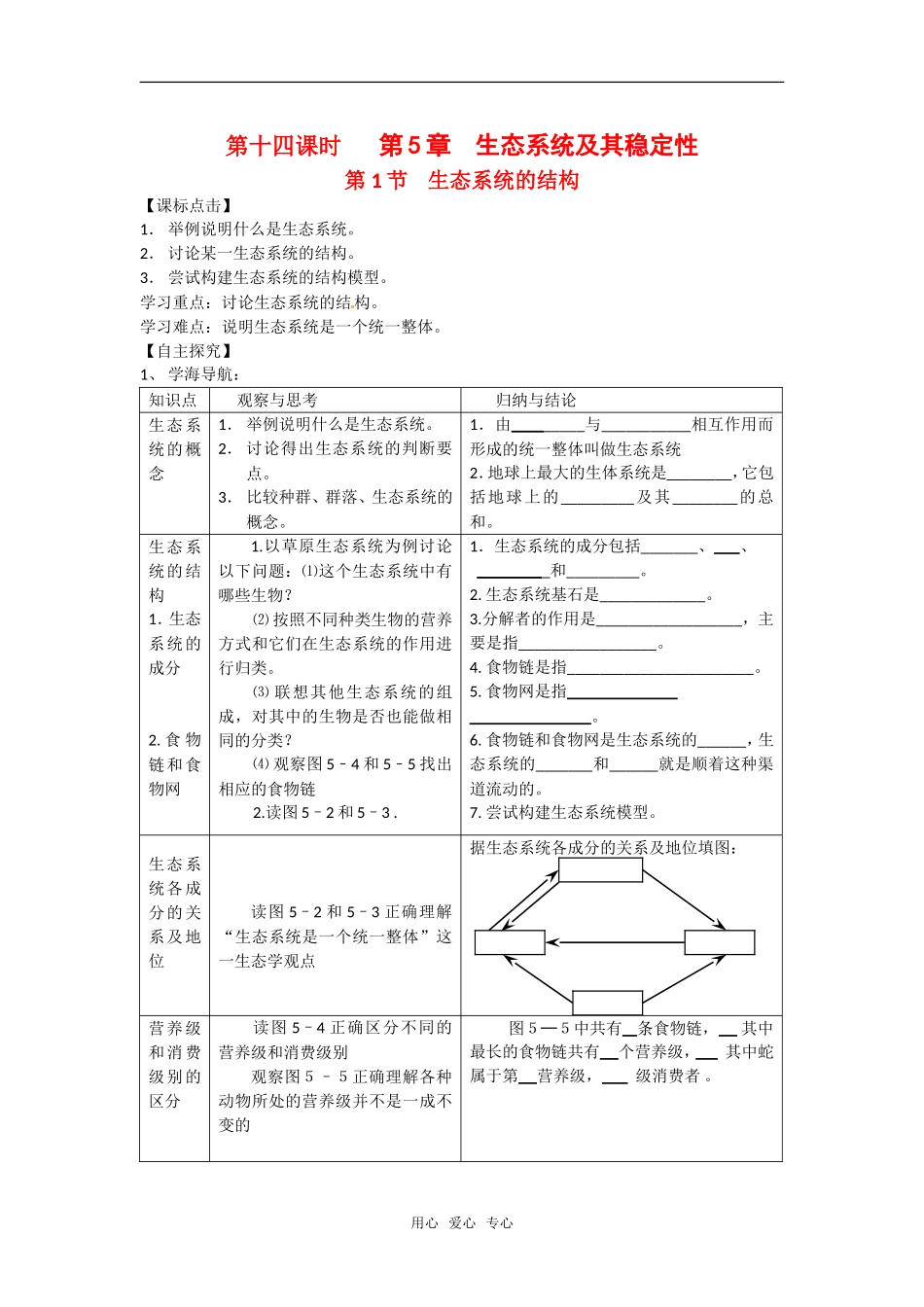 高中生物： 51 生态系统的结构（学案）新人教版必修3_第1页