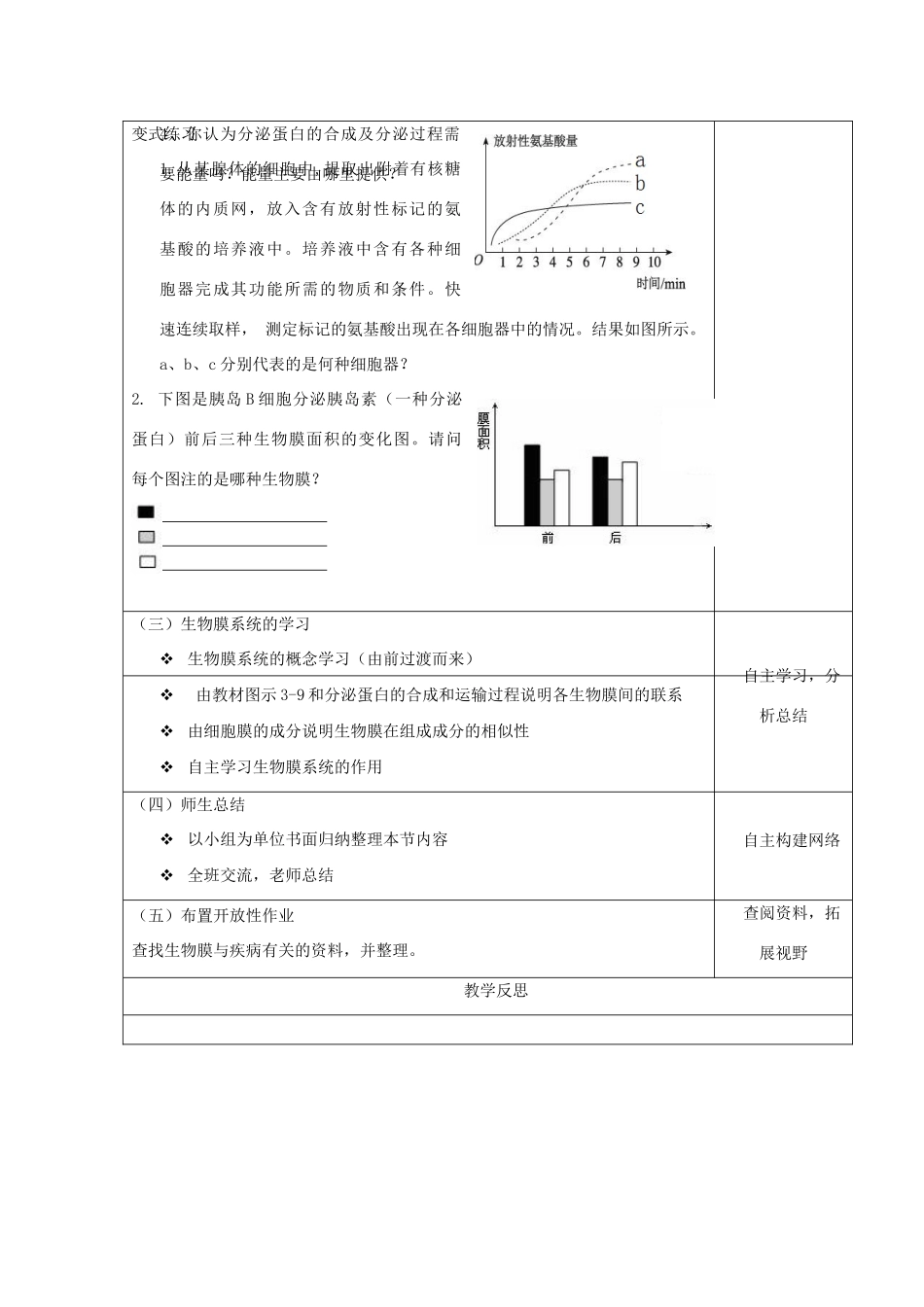 高中生物《第三章 第二节 细胞器——系统的分工合作（第2课时）》教学设计 新人教版必修1-新人教版高一必修1生物教案_第2页