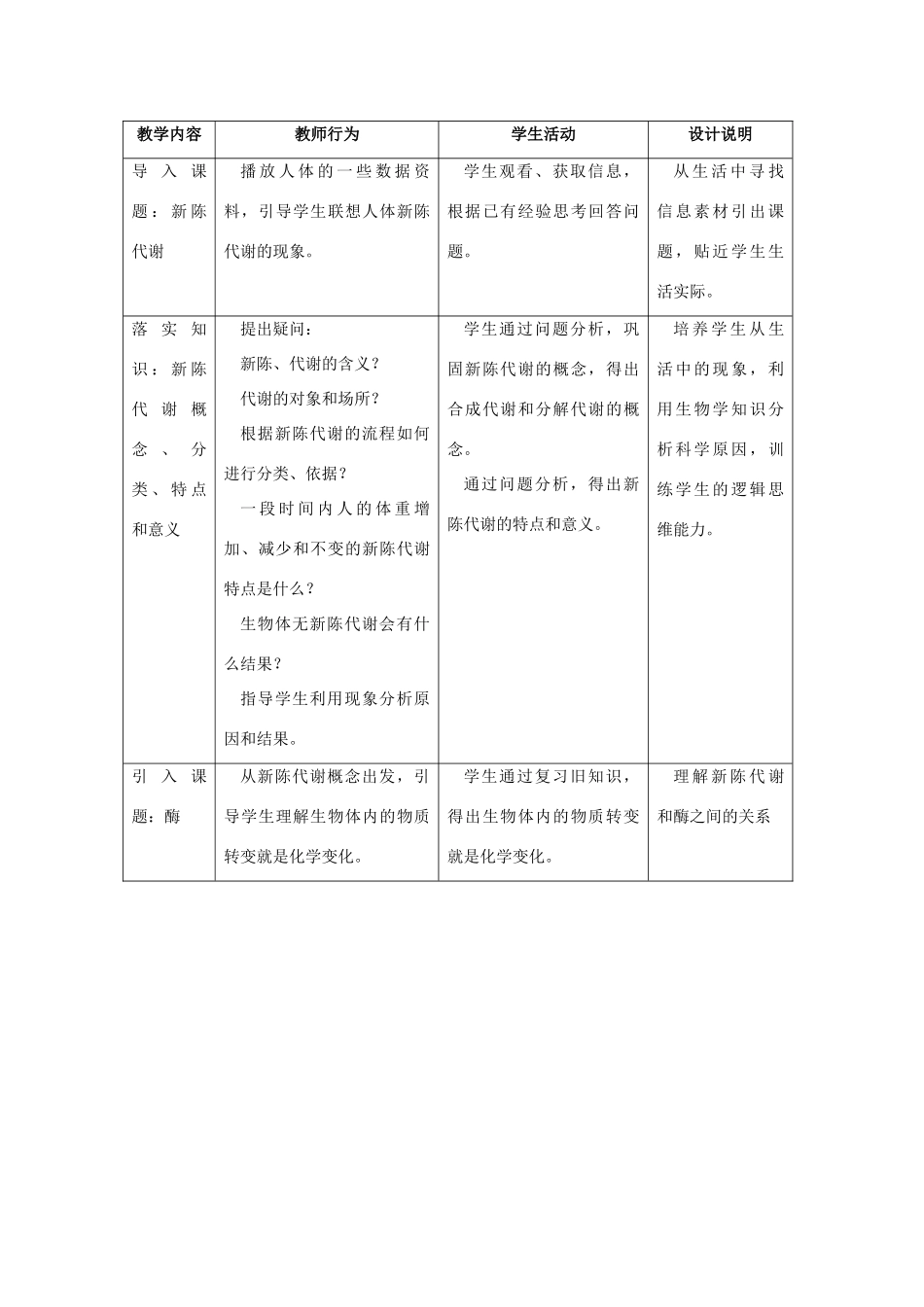 高中生物《生物体内的化学反应》教案3沪科版第一册_第2页