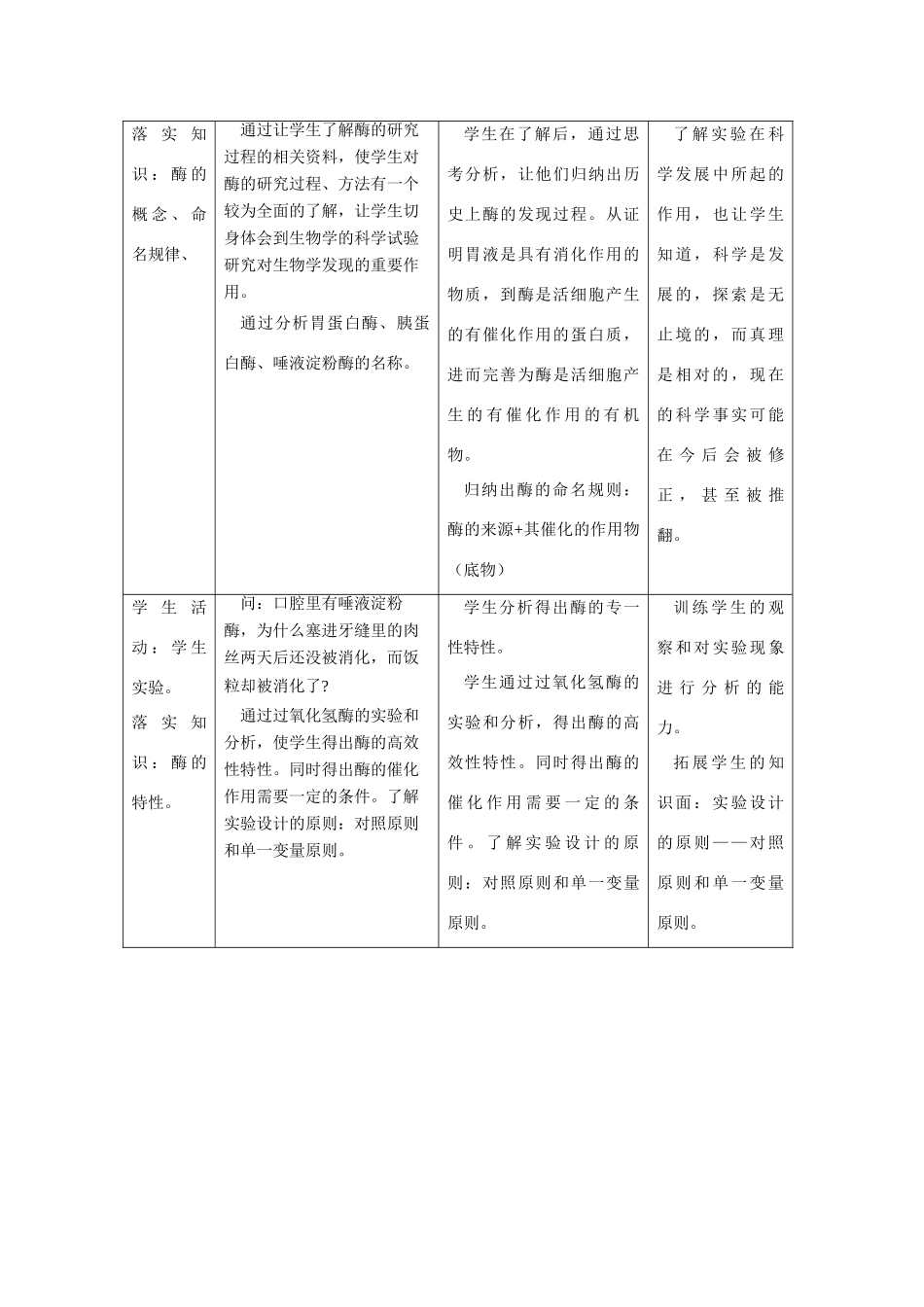 高中生物《生物体内的化学反应》教案3沪科版第一册_第3页