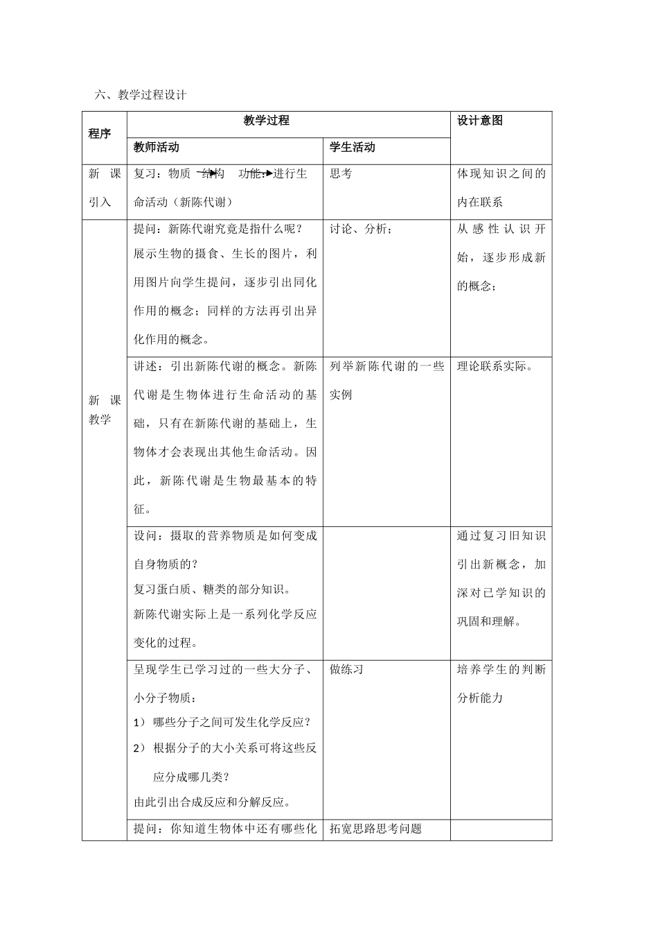 高中生物《生物体内的化学反应》教案1沪科版第一册_第2页