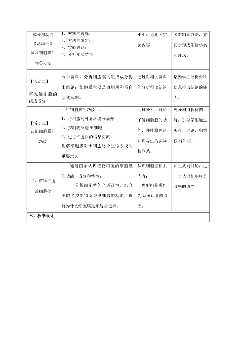 高中生物《3.1细胞摸-系统的边界》教学设计 新人教版必修1-新人教版高一必修1生物教案_第2页