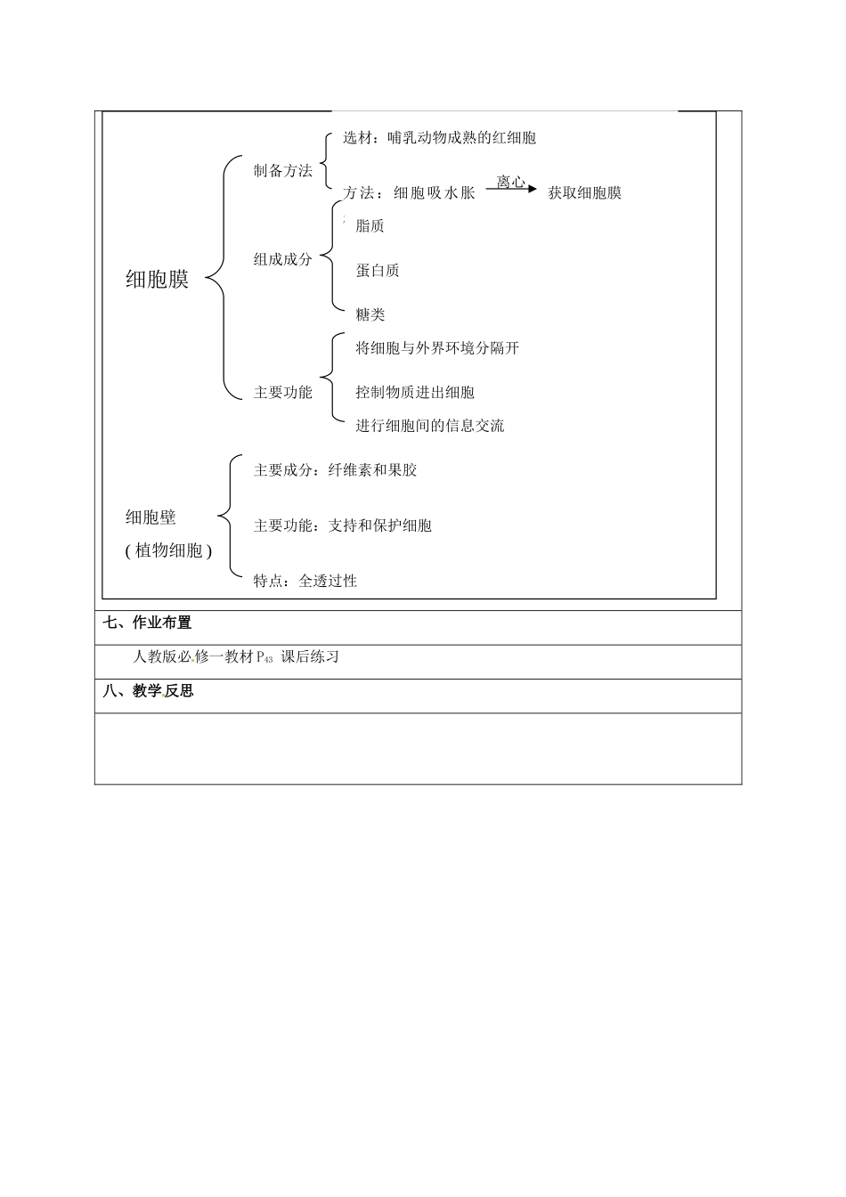 高中生物《3.1细胞摸-系统的边界》教学设计 新人教版必修1-新人教版高一必修1生物教案_第3页