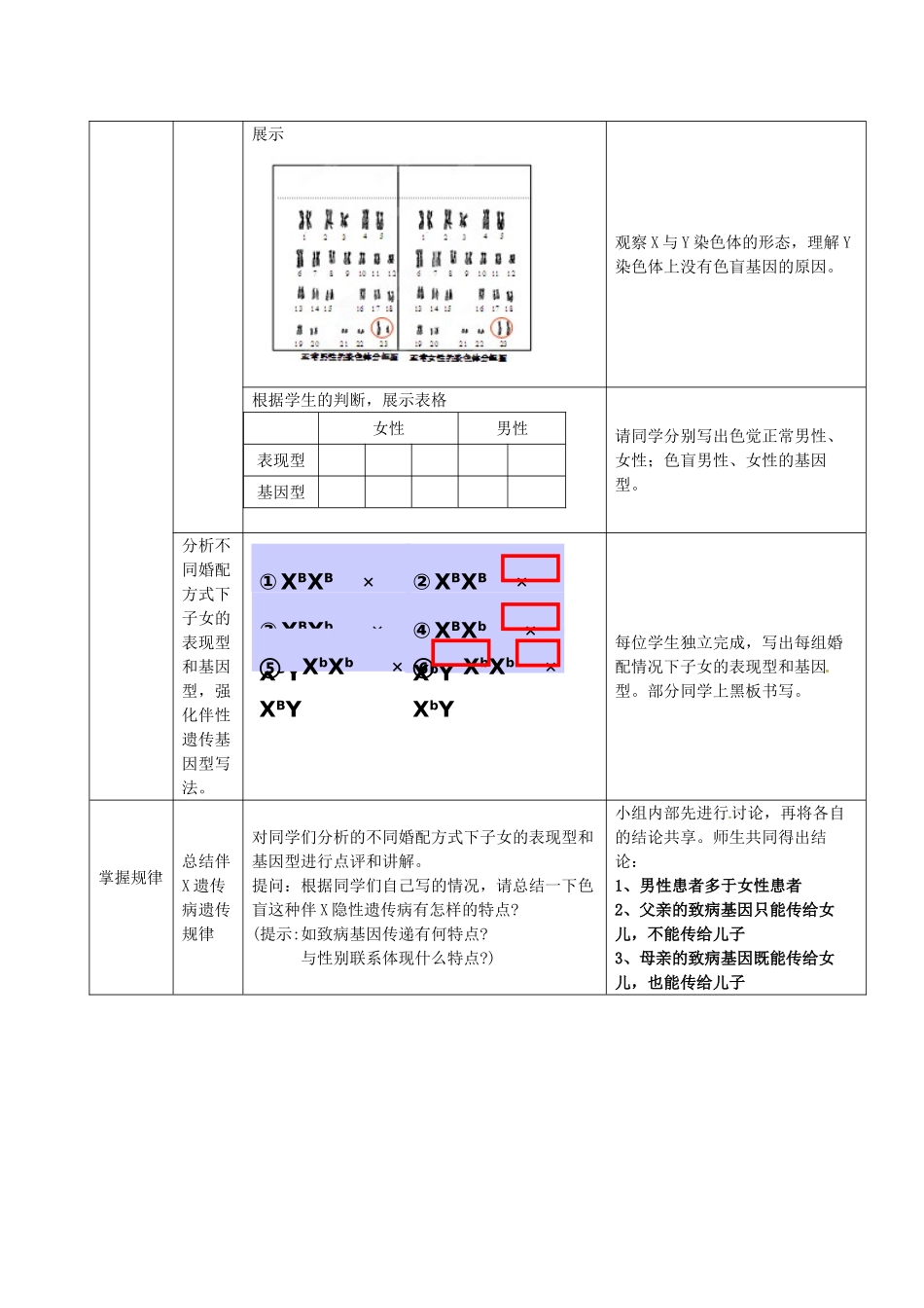 高中生物《2.3伴性遗传》教学设计 新人教版必修2-新人教版高一必修2生物教案_第3页