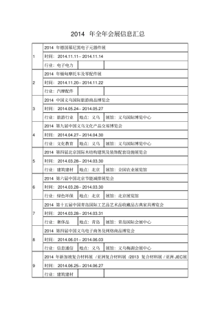 2014年全年展会信息汇总