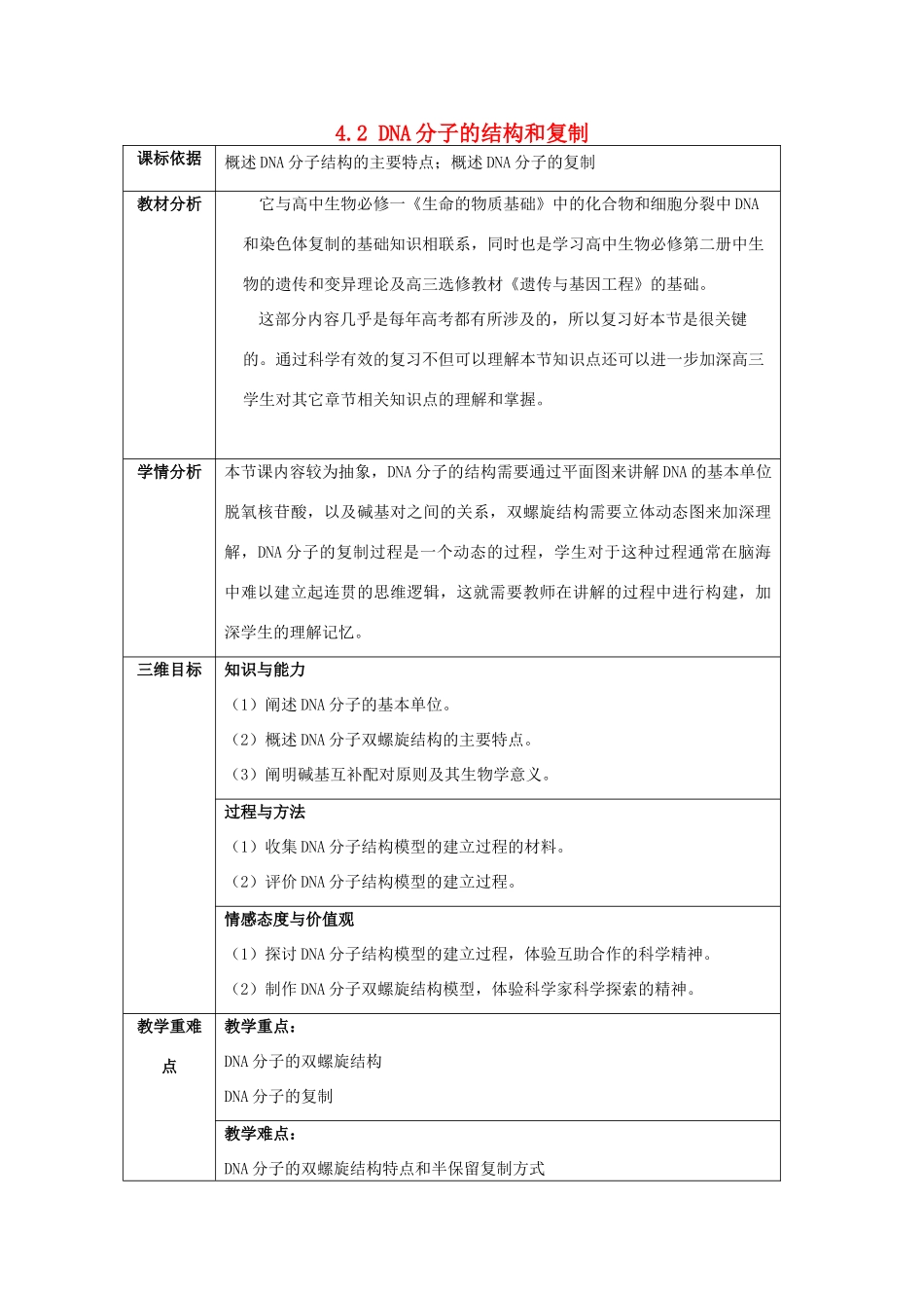 高中生物 第四章 遗传的分子基础 4.2 DNA分子的结构和复制教案 苏教版必修2-苏教版高一必修2生物教案_第1页