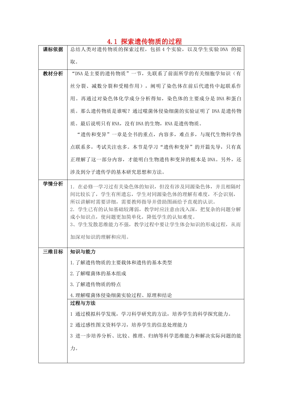 高中生物 第四章 遗传的分子基础 4.1 DNA是主要的遗传物质教案 苏教版必修2-苏教版高一必修2生物教案_第1页