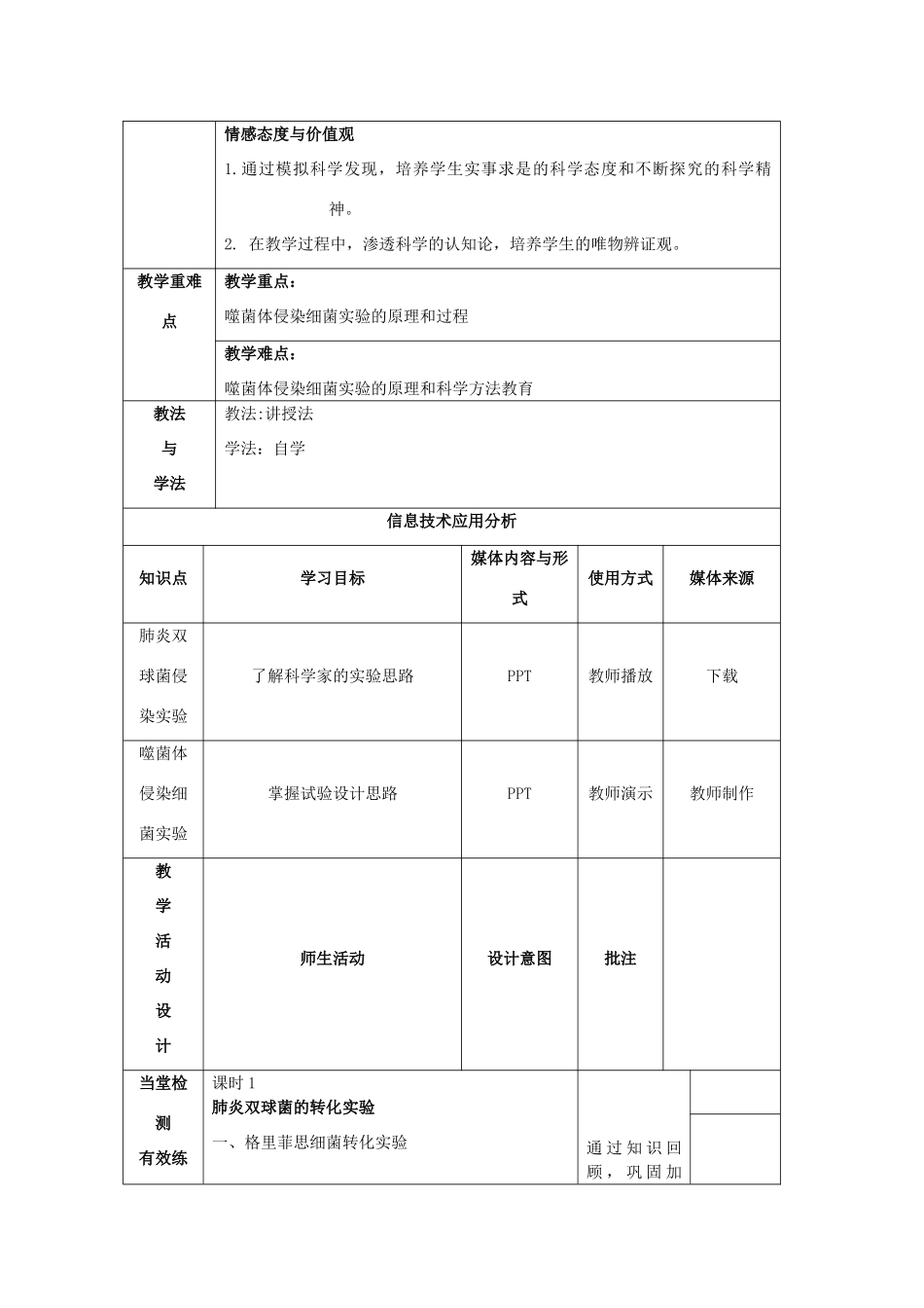 高中生物 第四章 遗传的分子基础 4.1 DNA是主要的遗传物质教案 苏教版必修2-苏教版高一必修2生物教案_第2页