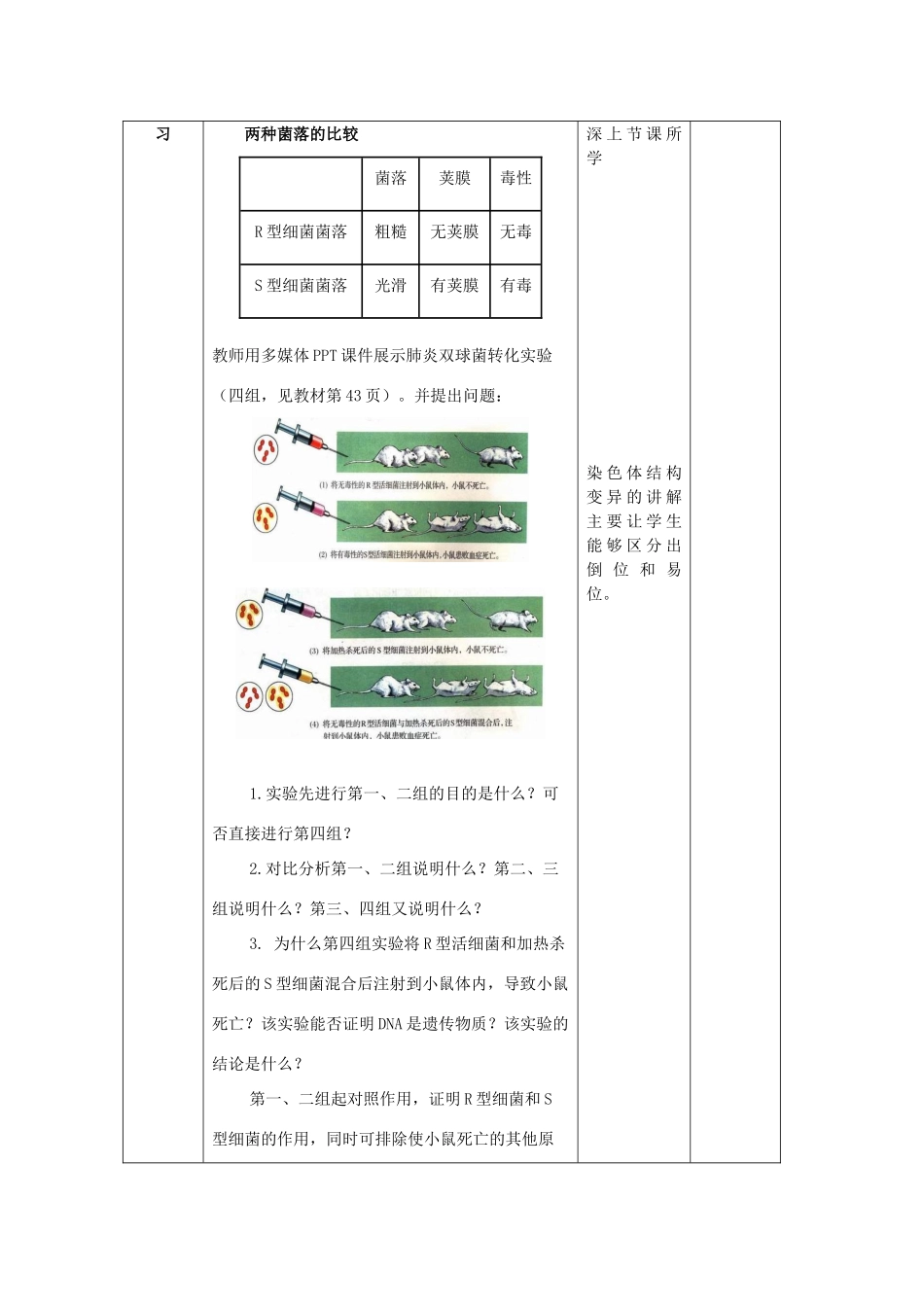 高中生物 第四章 遗传的分子基础 4.1 DNA是主要的遗传物质教案 苏教版必修2-苏教版高一必修2生物教案_第3页
