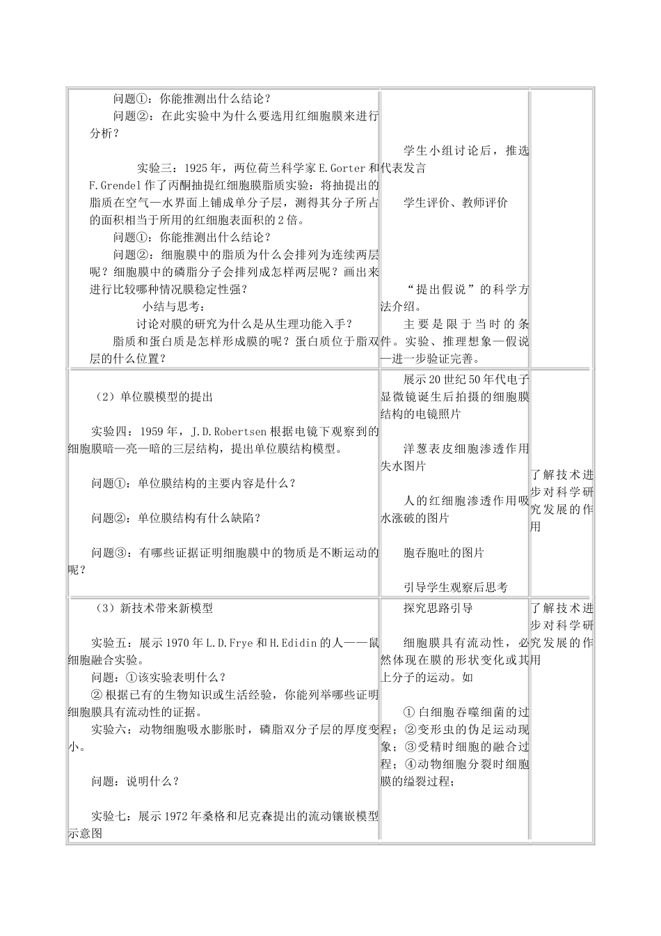 高中生物 第四章 细胞的物质输入和输出 第二节 生物膜的流动镶嵌模型教学设计 新人教版必修1-新人教版高一必修1生物教案_第3页