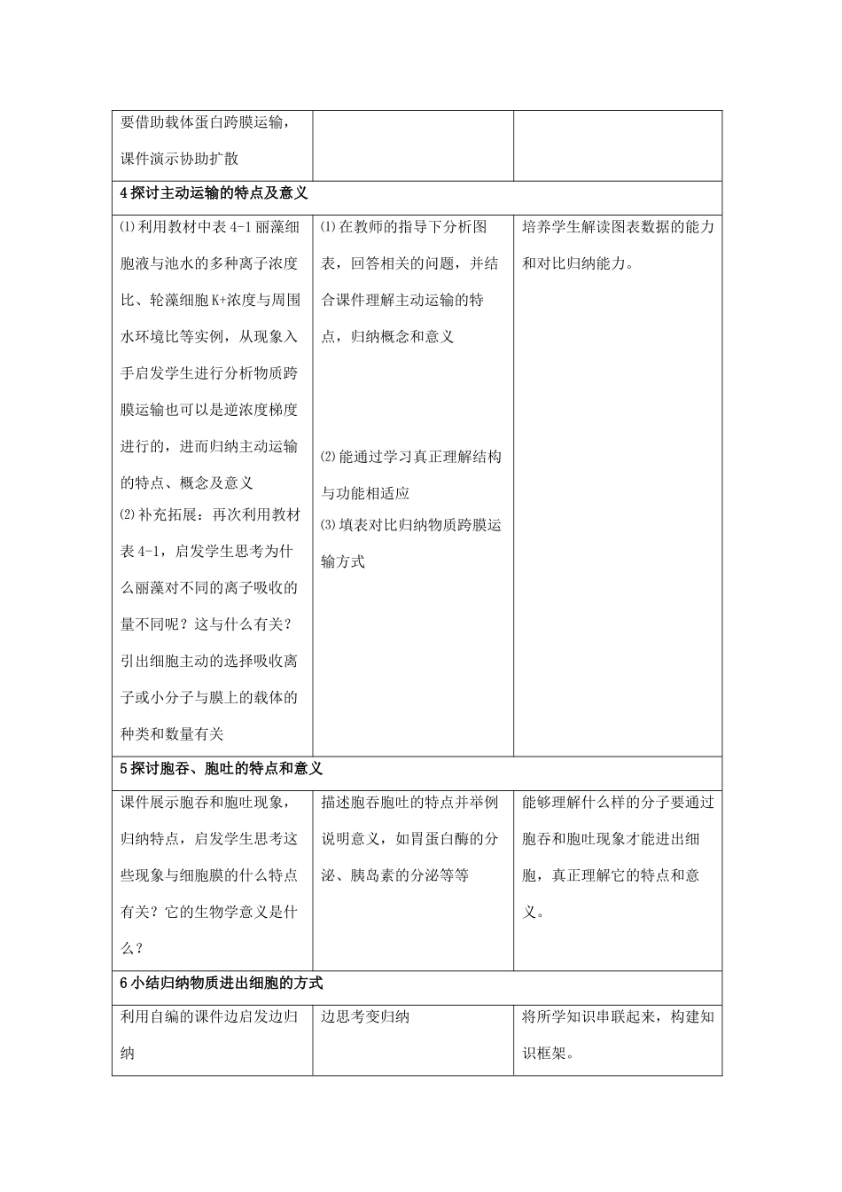 高中生物 第四章 细胞的物质输入和输出 第三节 物质跨膜运输的方式教案 新人教版必修1-新人教版高一必修1生物教案_第3页