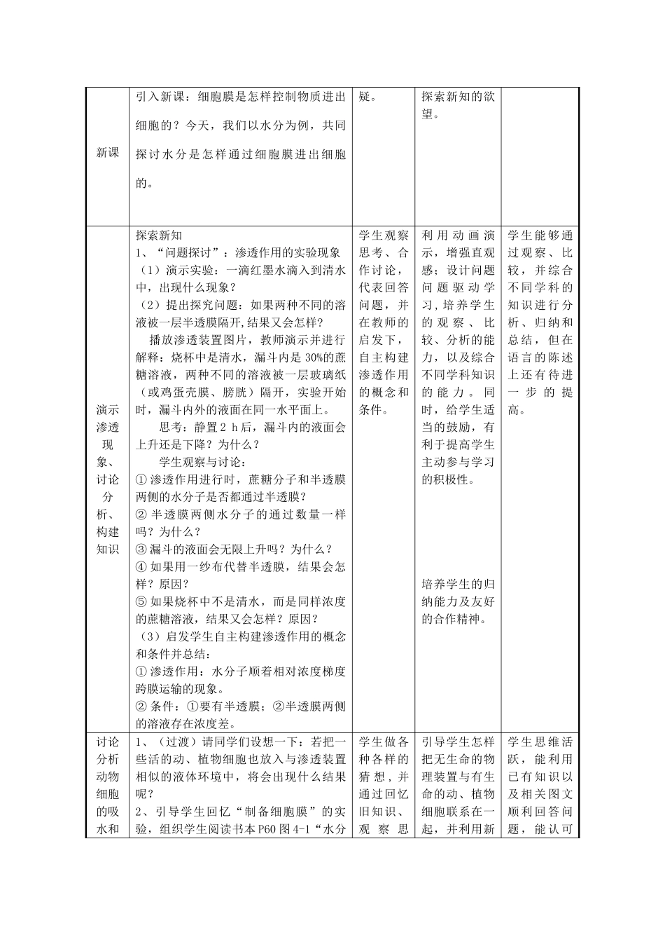 高中生物 第四章 细胞的物质输入和输出 第一节 物质跨膜运输的实例教案 新人教版必修1-新人教版高一必修1生物教案_第2页