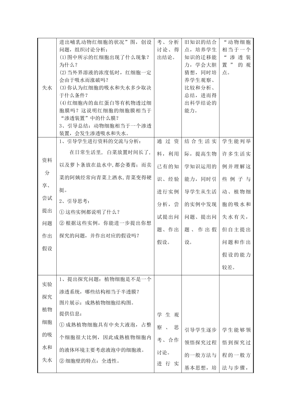 高中生物 第四章 细胞的物质输入和输出 第一节 物质跨膜运输的实例教案 新人教版必修1-新人教版高一必修1生物教案_第3页