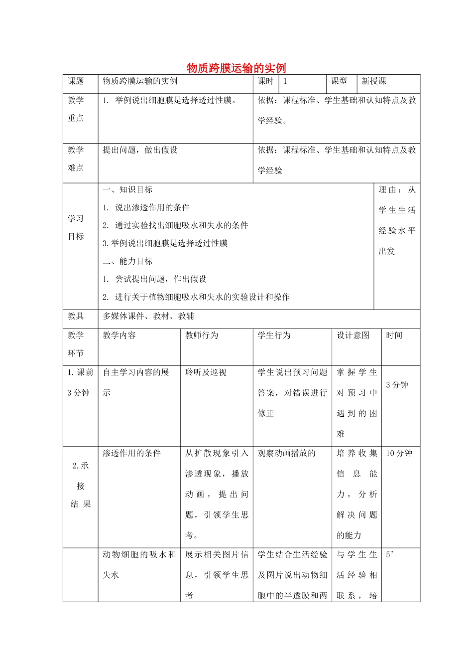 高中生物 第四章 细胞的物质输入和输出 4.1 物质跨膜运输的实例1教案 新人教版必修1-新人教版高一必修1生物教案_第1页