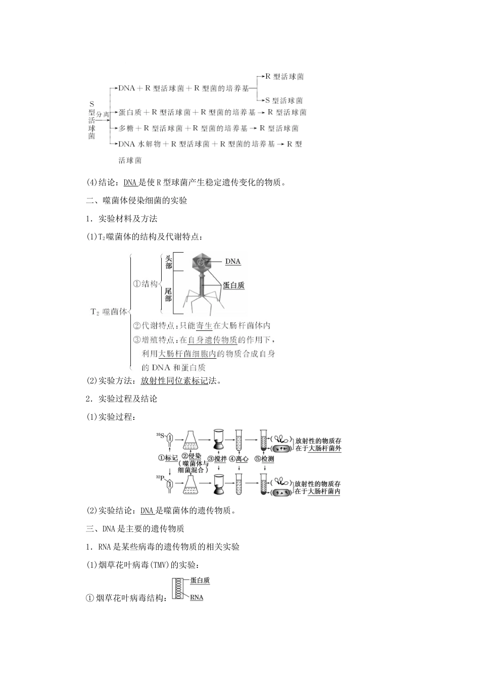 高中生物 第四章 第一节 探索遗传物质的过程教案 苏教版必修2-苏教版高一必修2生物教案_第2页